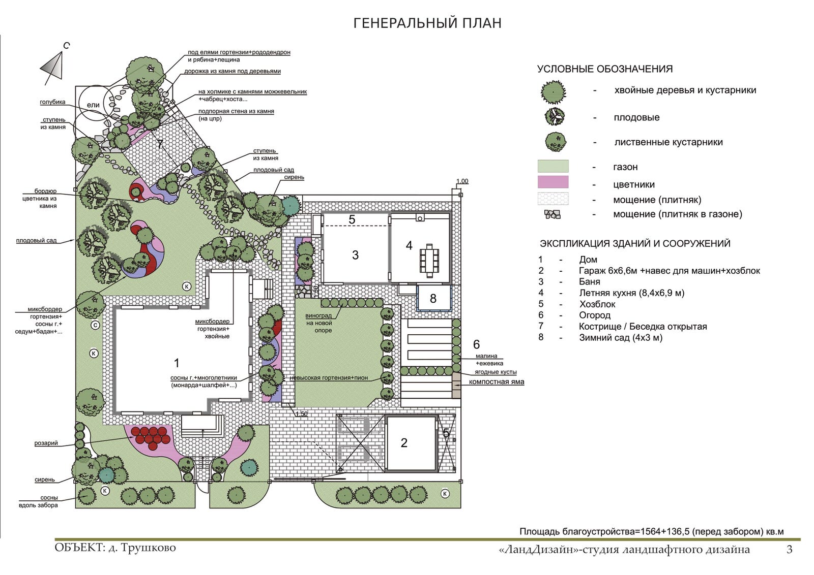 Проект ландшафтного дизайна