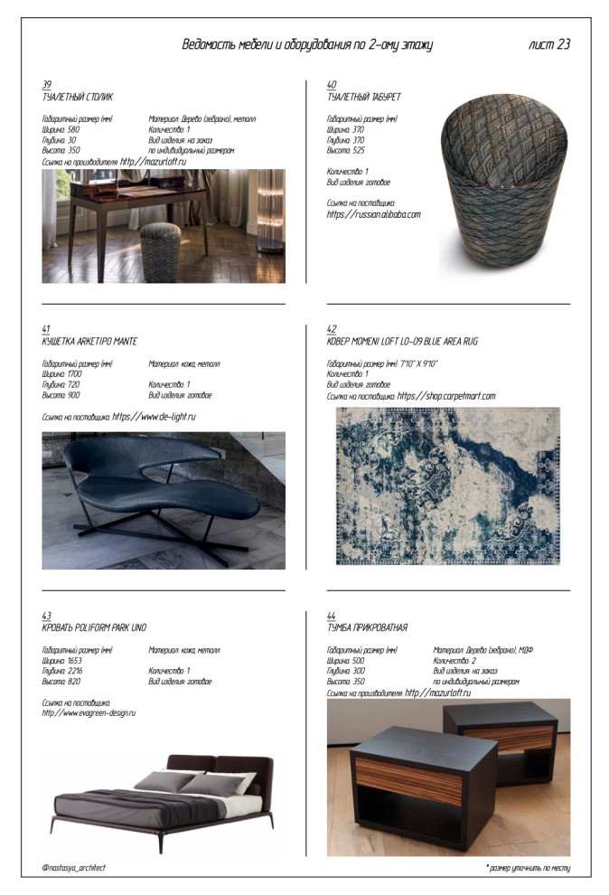 Ведомость мебели и оборудования