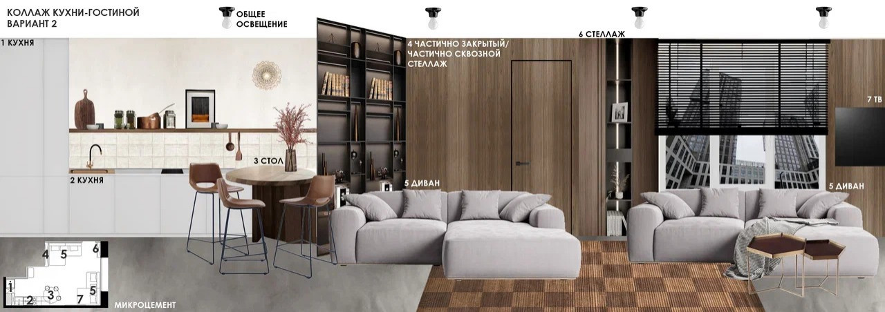 ЖК Фили Сити