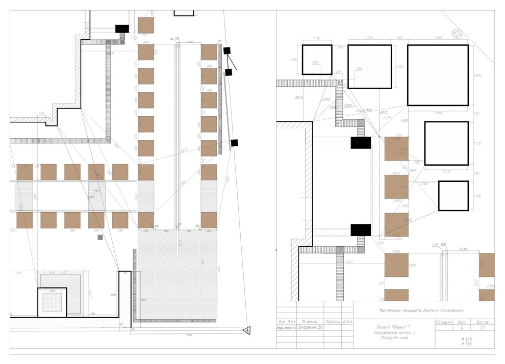 Project in a square - example of project package