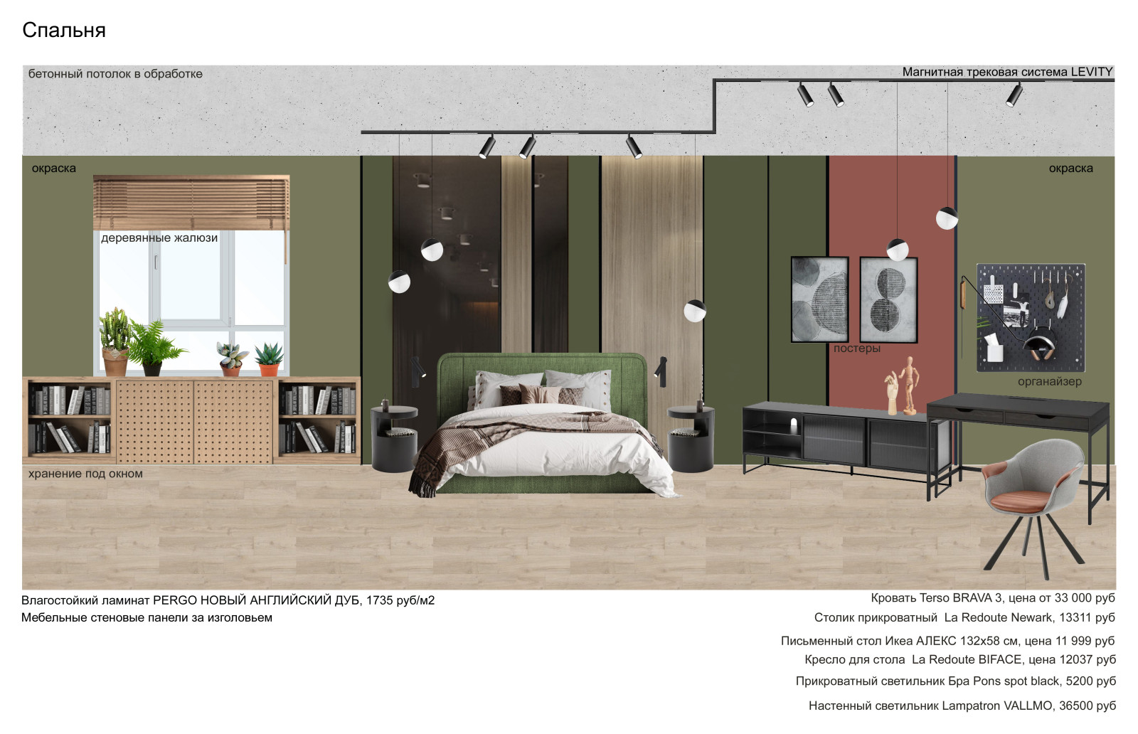 Концепция ЖК "Переделкино Ближнее"