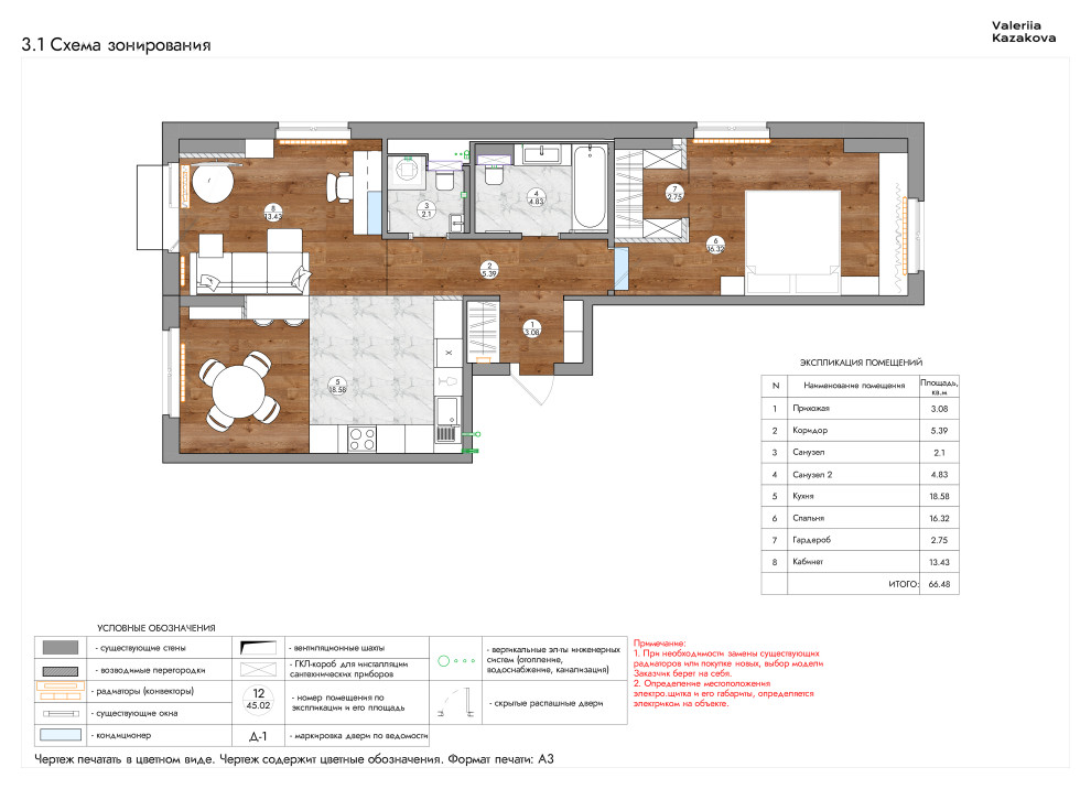 Схема зонирования