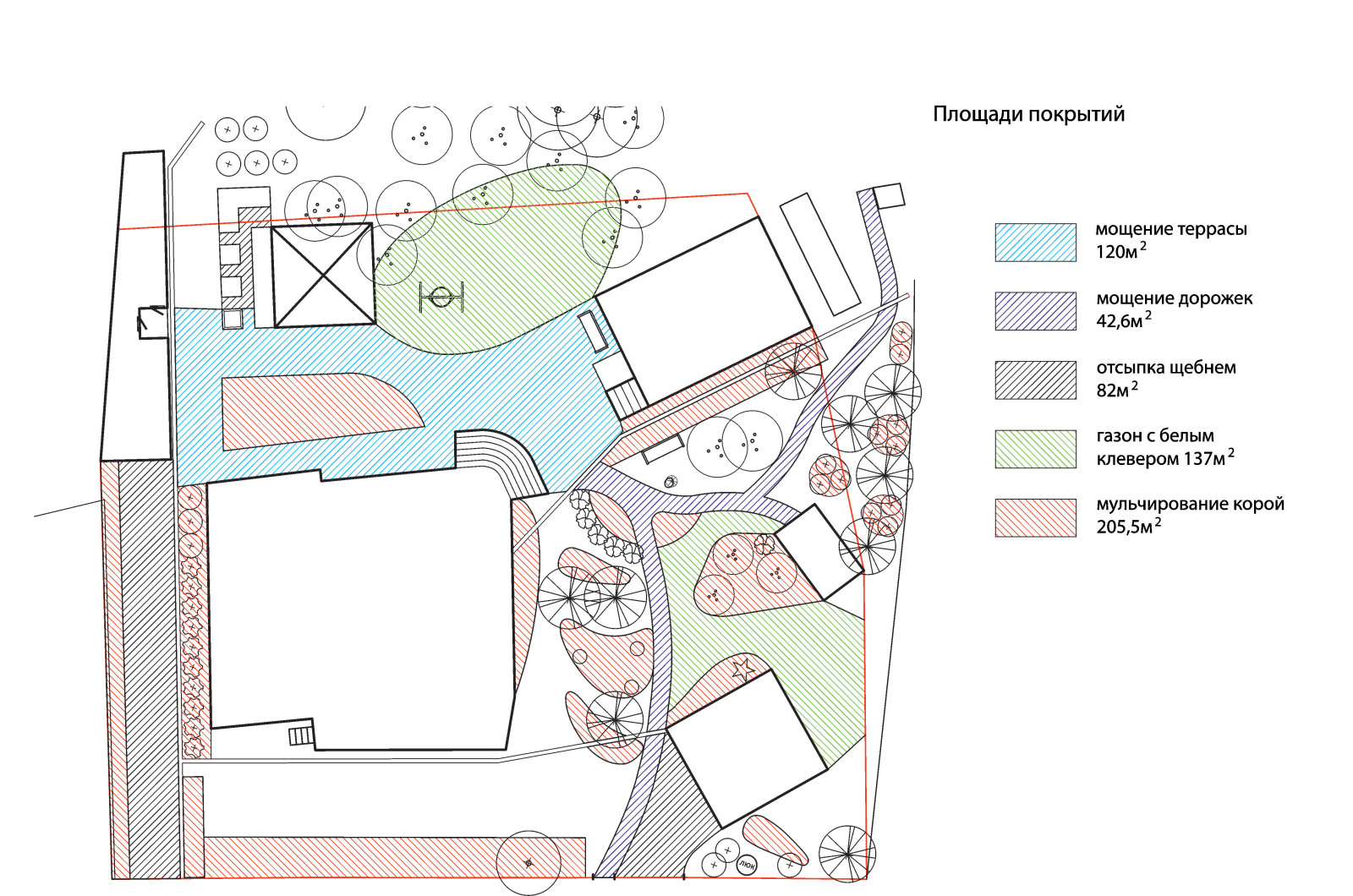 Обложка проекта: Авиатор