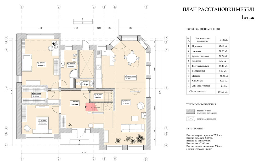 Немного лофта, а может фьюжн...