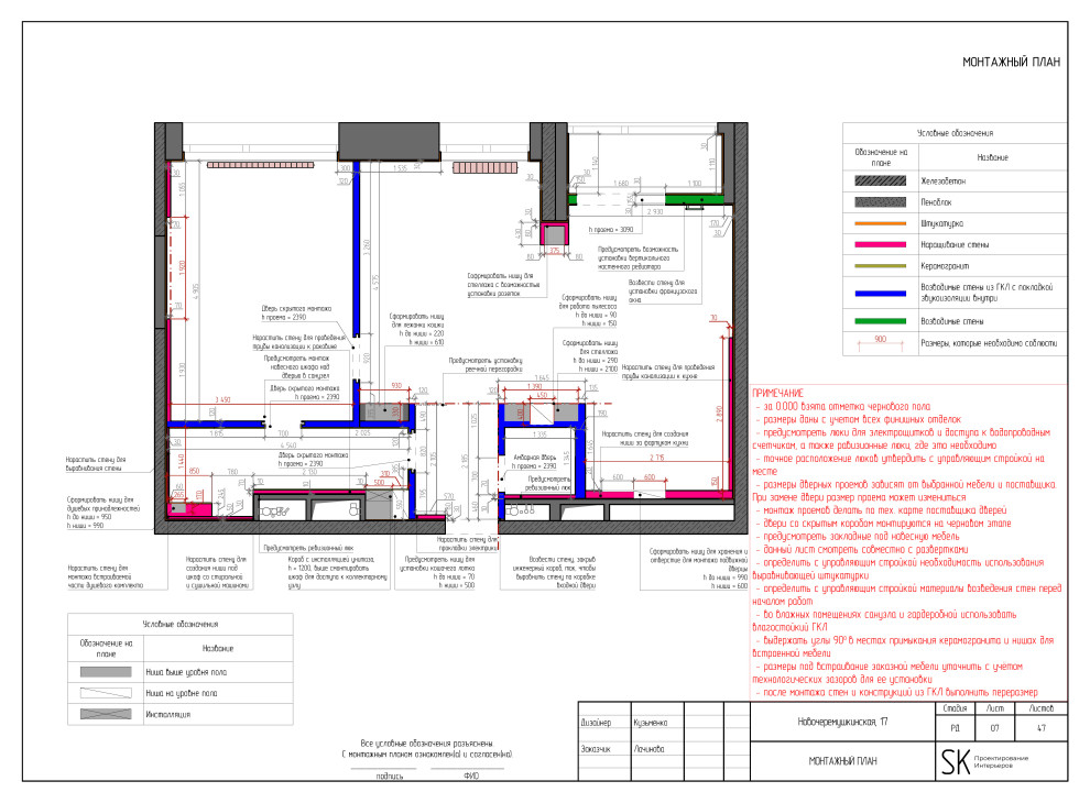 Пример чертежей рабочей документации