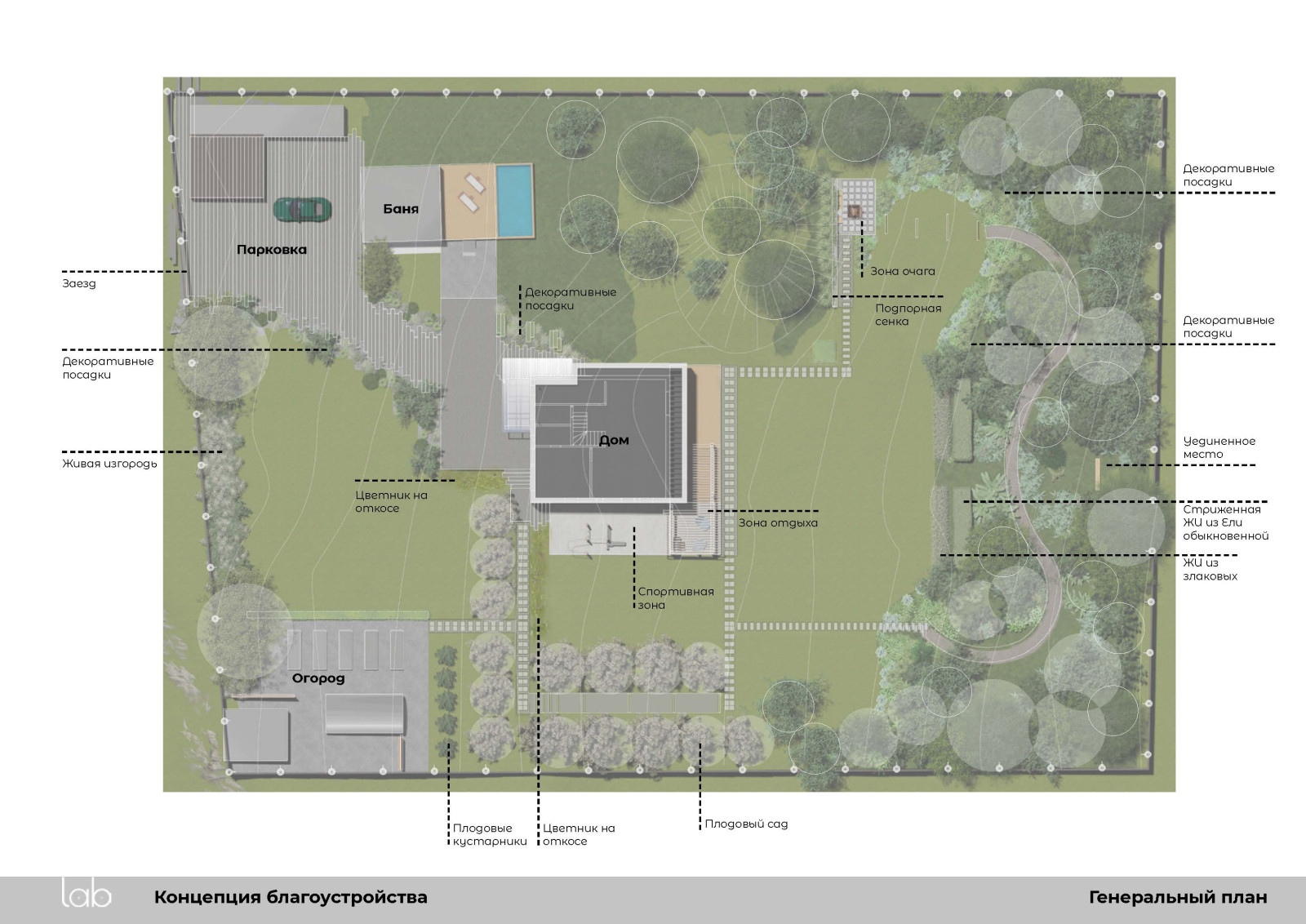 Обложка проекта: Русское поле