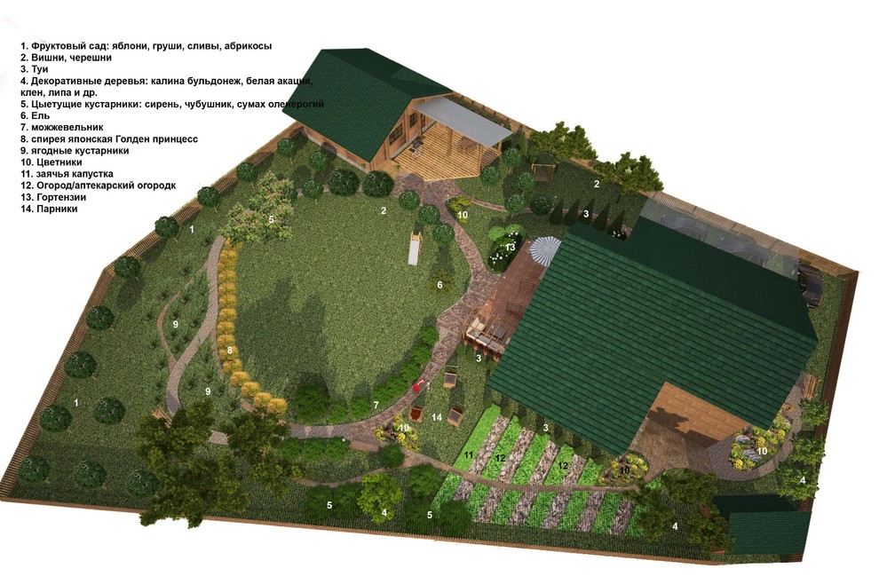 благоустройство дачного участка