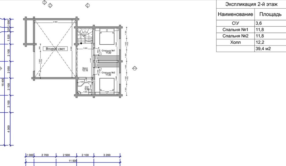 Загородная мечта