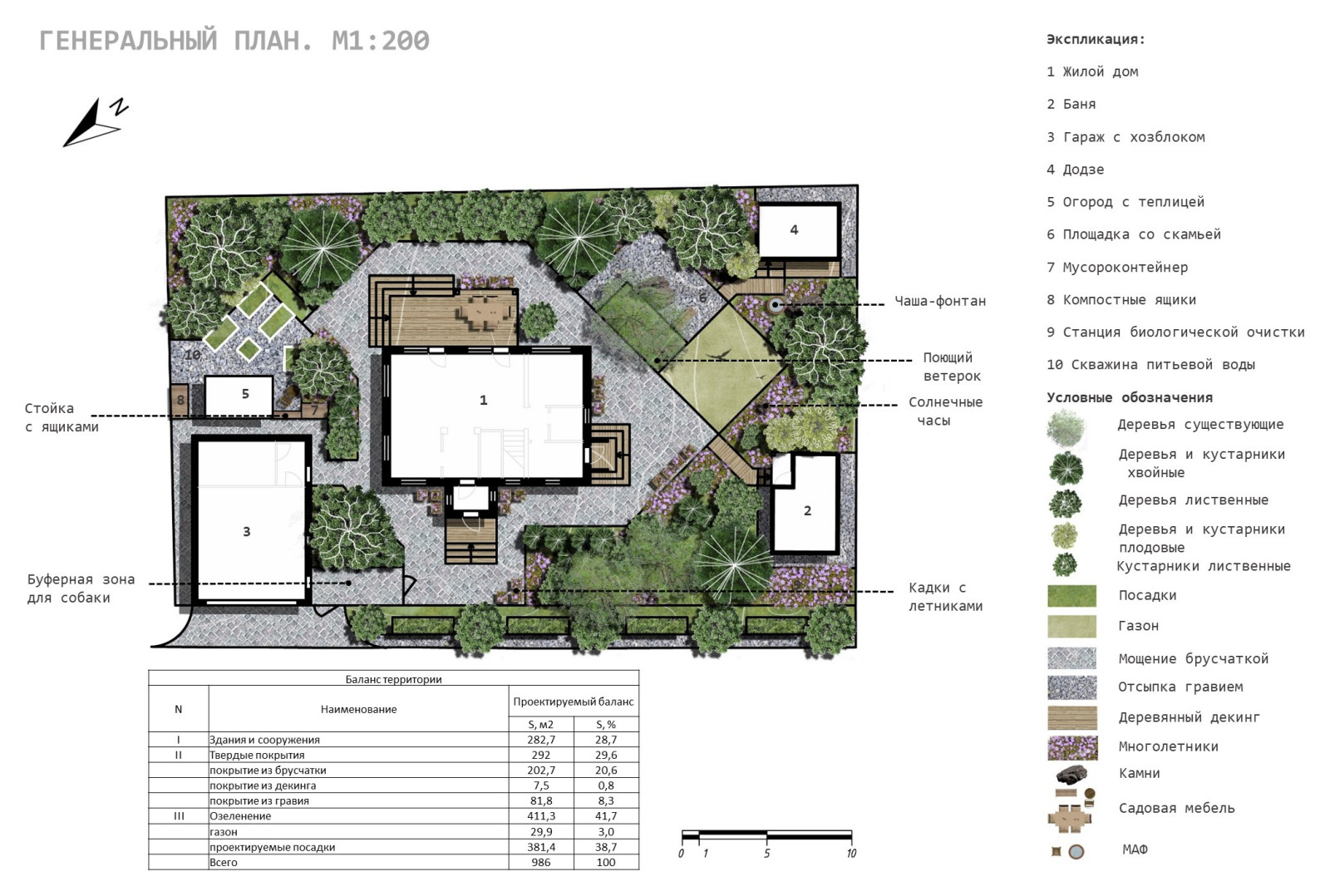 Гармония гор