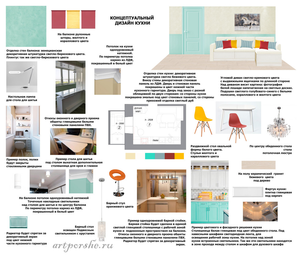 Дизайн-проект кухни в стиле современный Прованс
