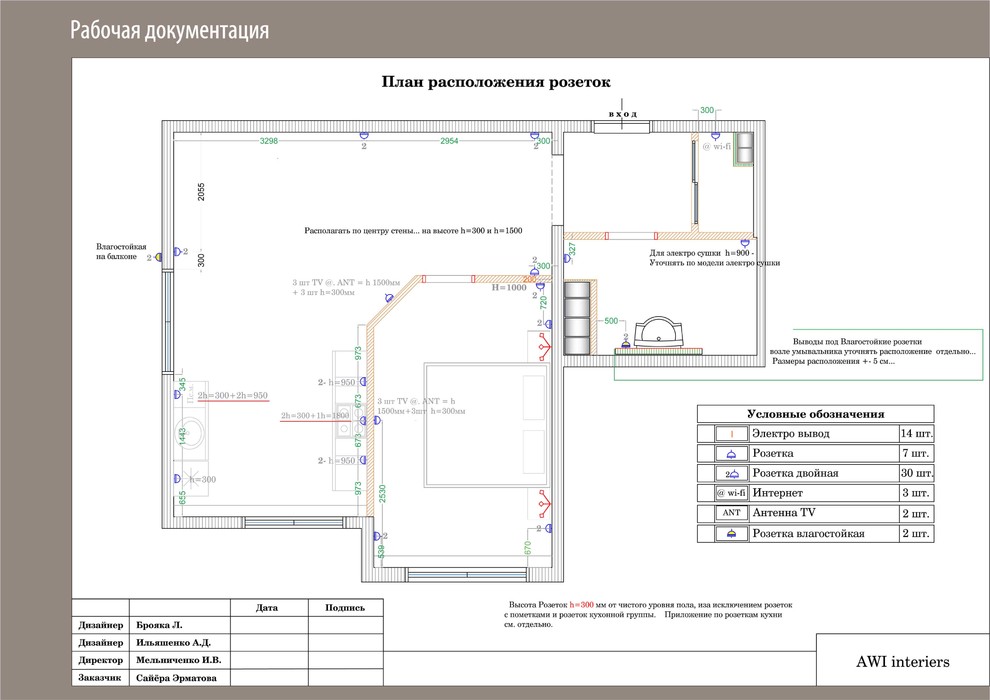 ЖК Нагорный