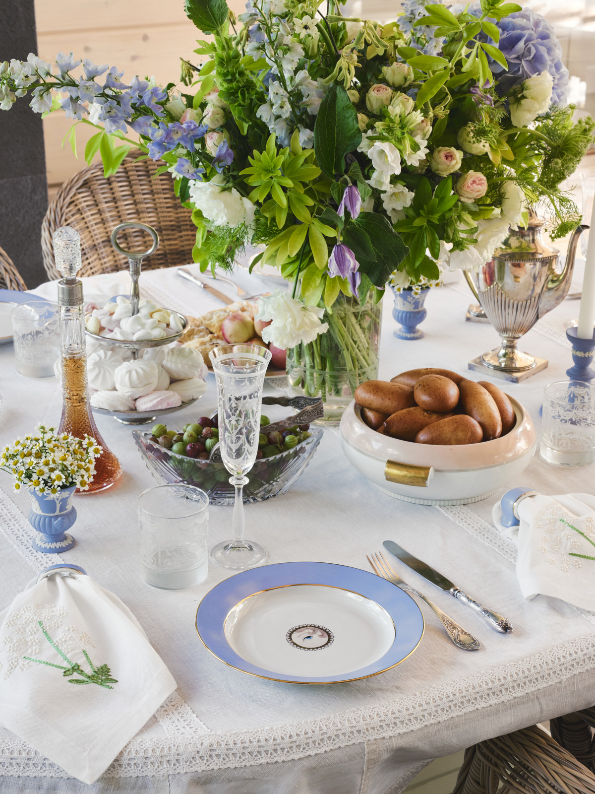 Сервировка «Чаепитие в русском стиле»