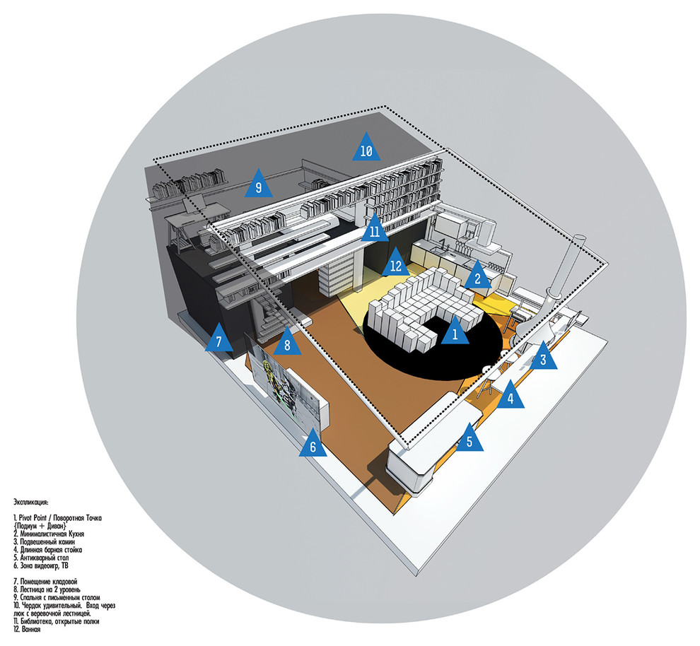 Лофт в Даниловских мануфактурах
