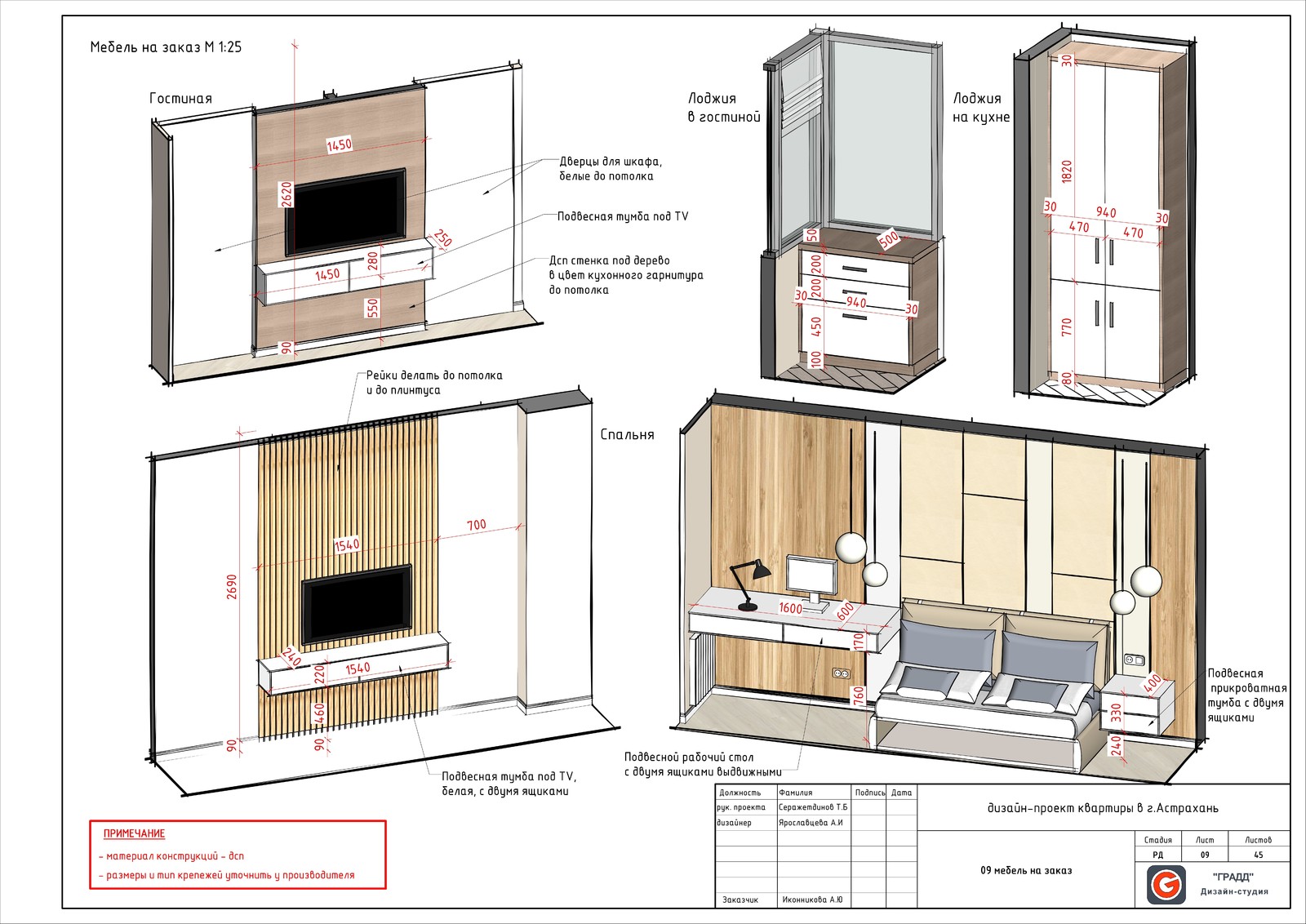 Квартира в ЖК Прогресс 98кв.м. в современном стиле