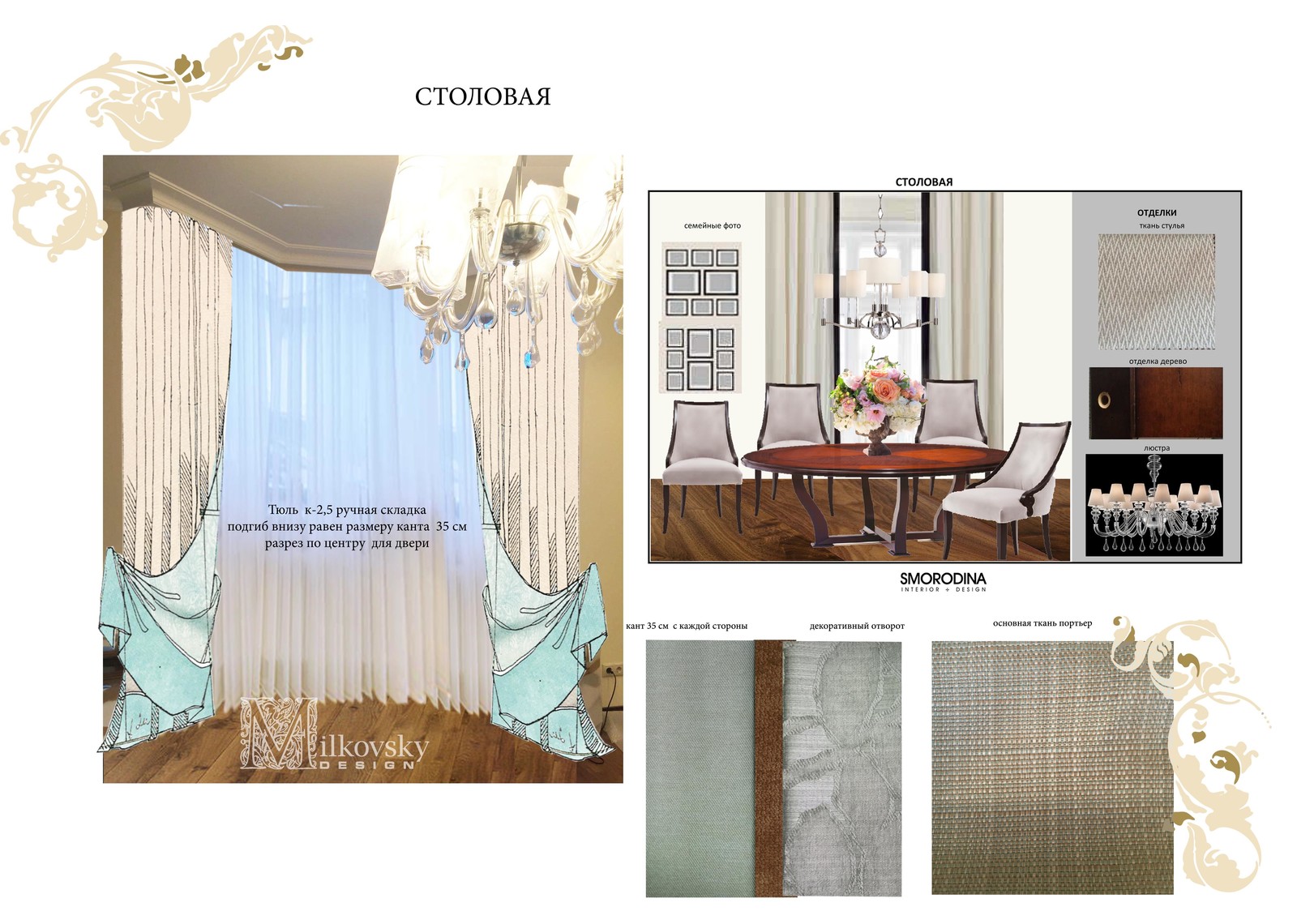 Тексильные Декорации Загородного дома