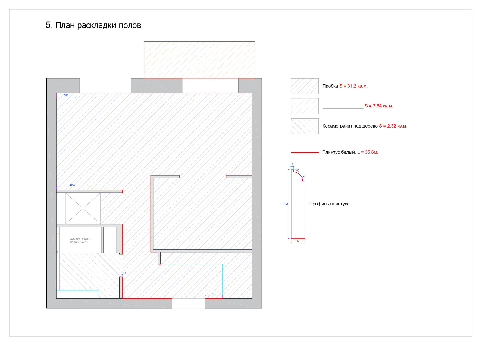 Проектная документация