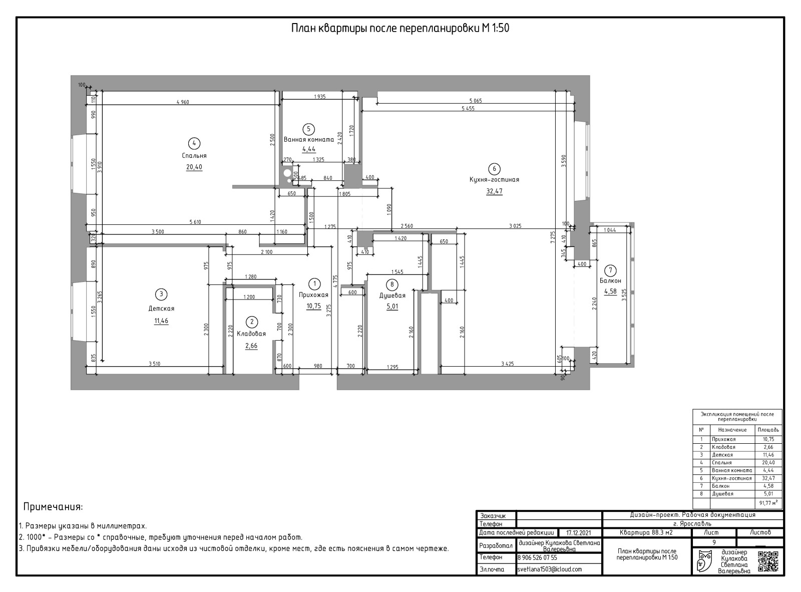 Квартира 90 кв.м.