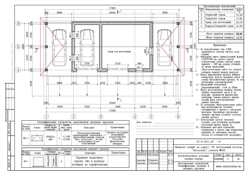 Проект гаража в пос.Киссолово