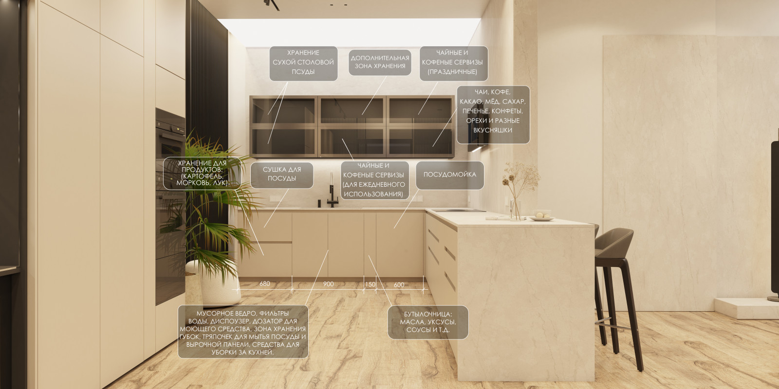 Современный интерьер