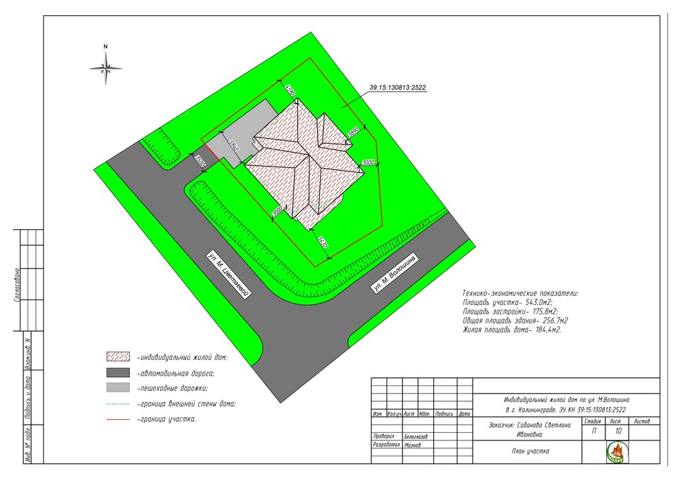 Проект дома с плоской крышей