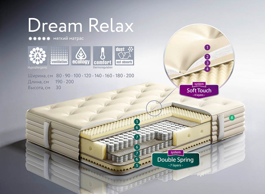 - 20% Акция фабрики Dream Land