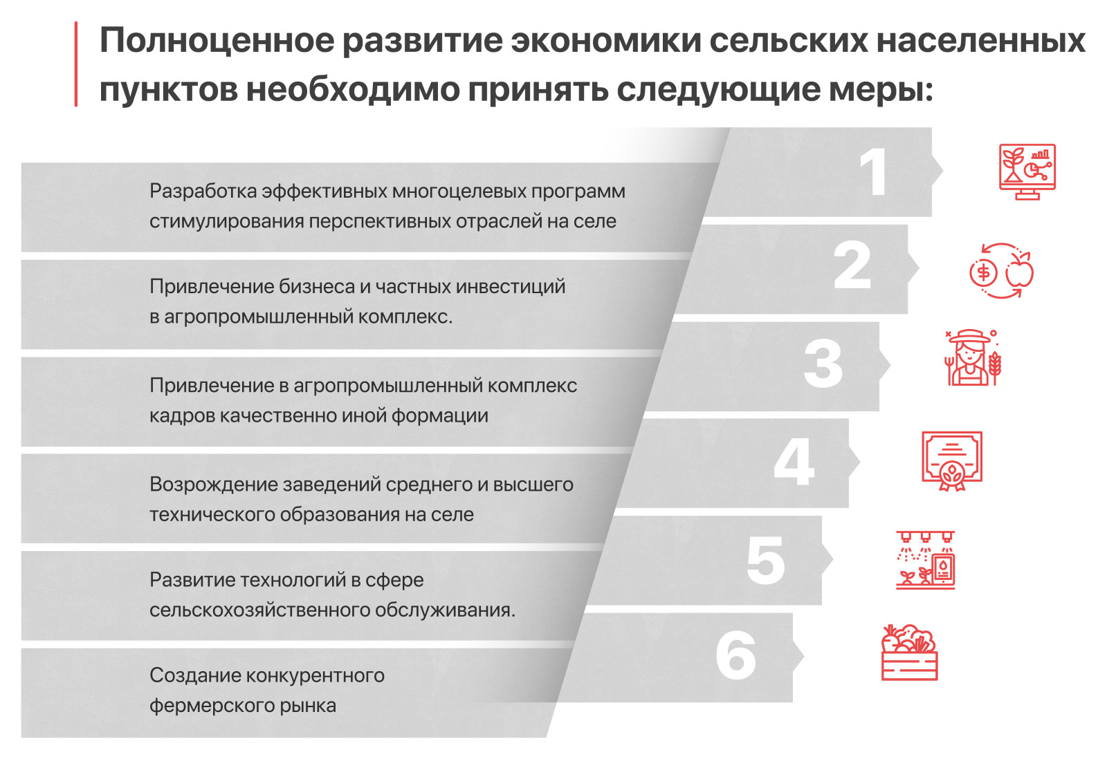 Развитие среды в посёлке Сметанино