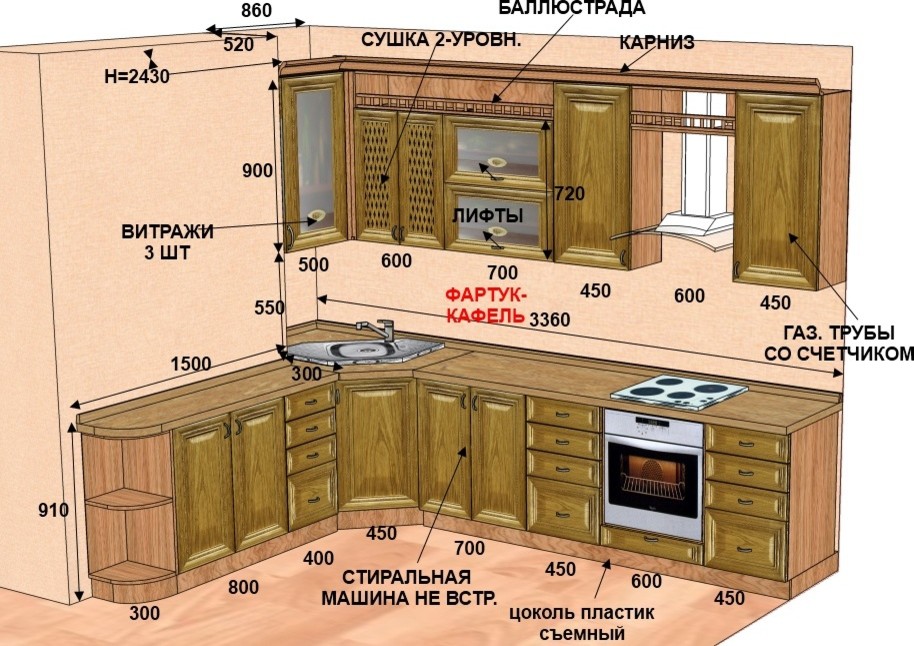 Кухонные гарнитуры Kitchens