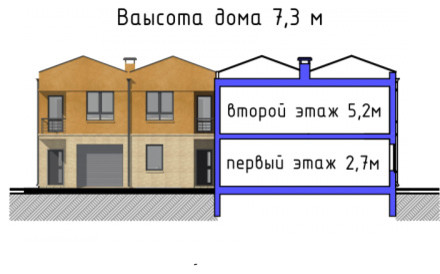 Проект дома Бау 52