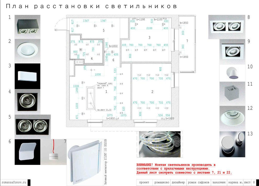 Blueprint & moodboard