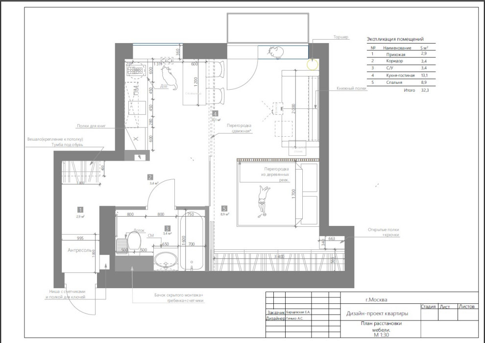 33м2 на Тимирязевской.