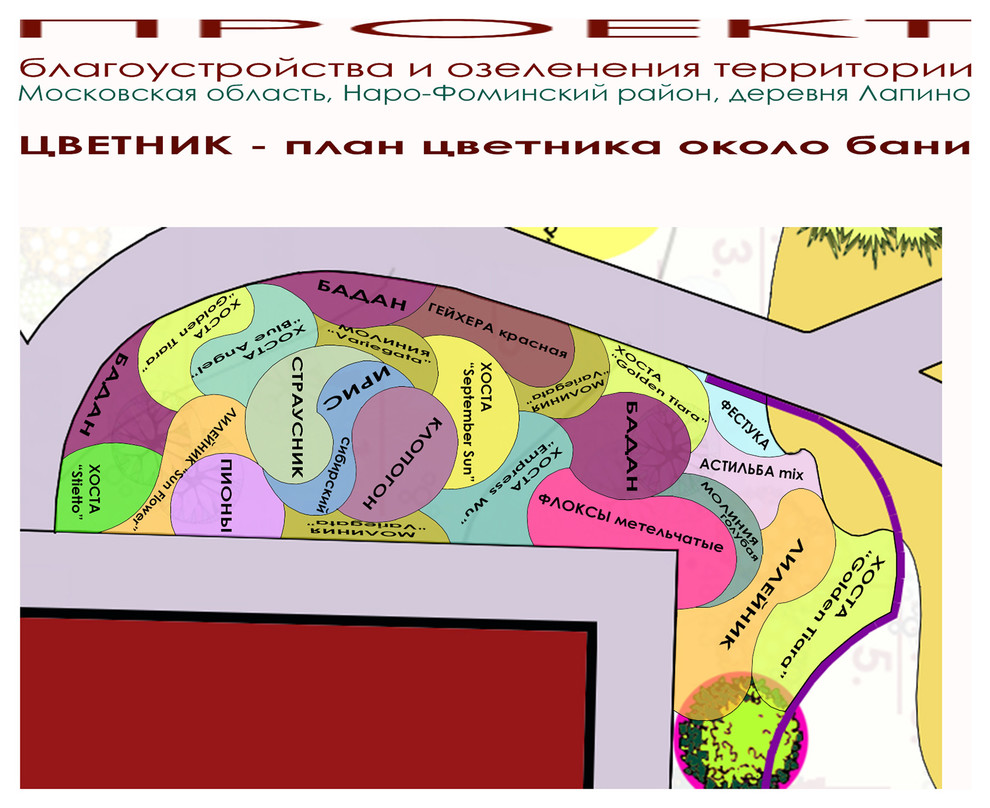 Проект  ландшафтного дизайна дачного участка - план цветника.