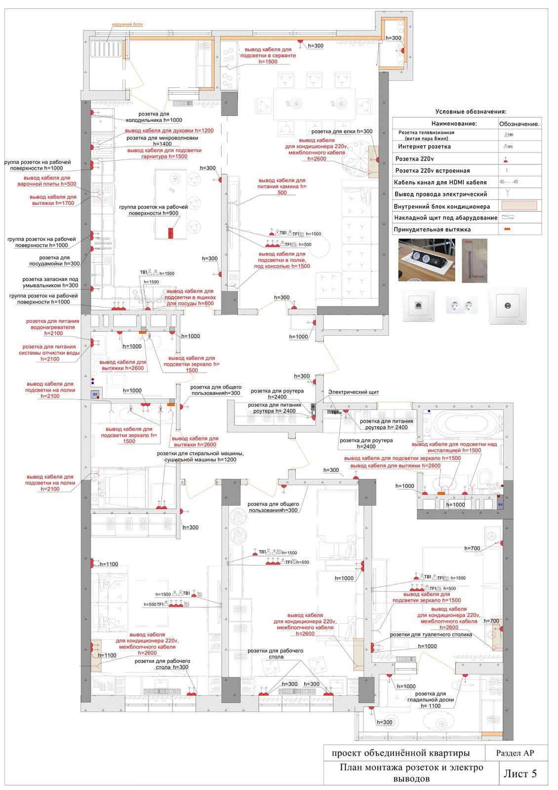 Квартира на 75 м.2