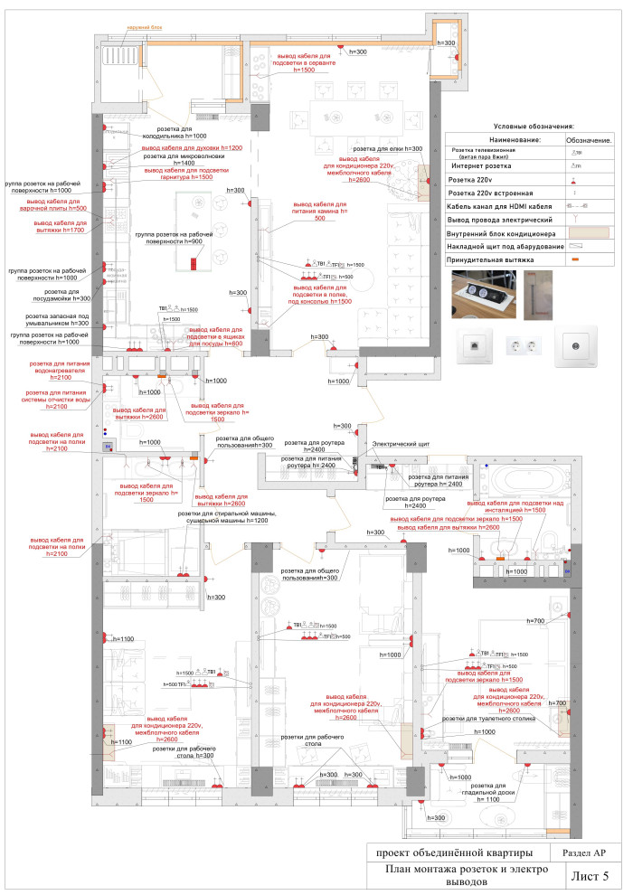 Квартира на 75 м.2