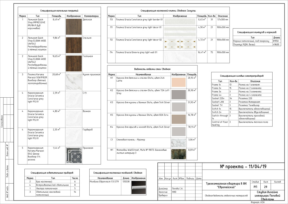 План отделки стен: примеры