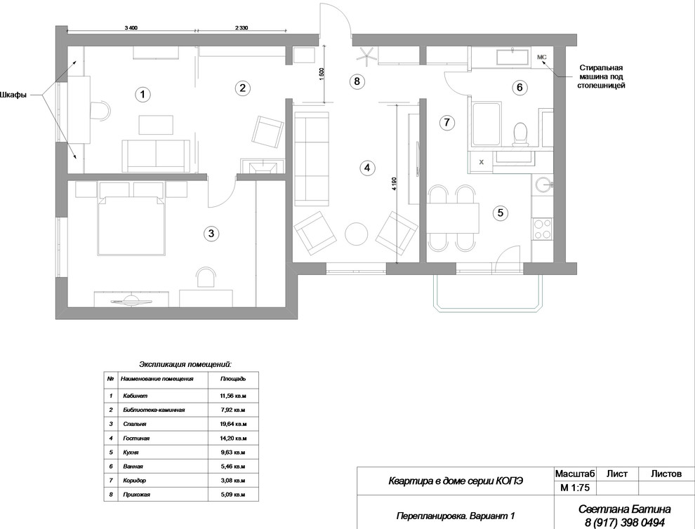 Планировки