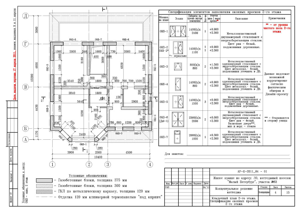 Проект дома в КП " Малый Петербург "