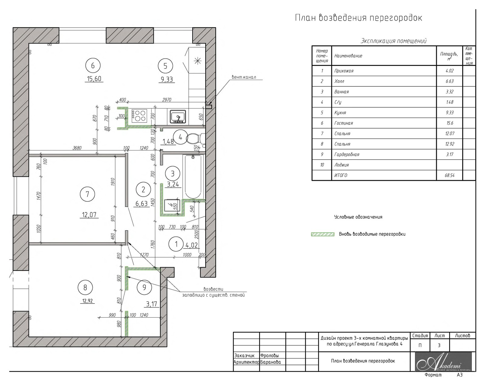 ЖК Арбековская застава,перепланировка и дизайн квартиры