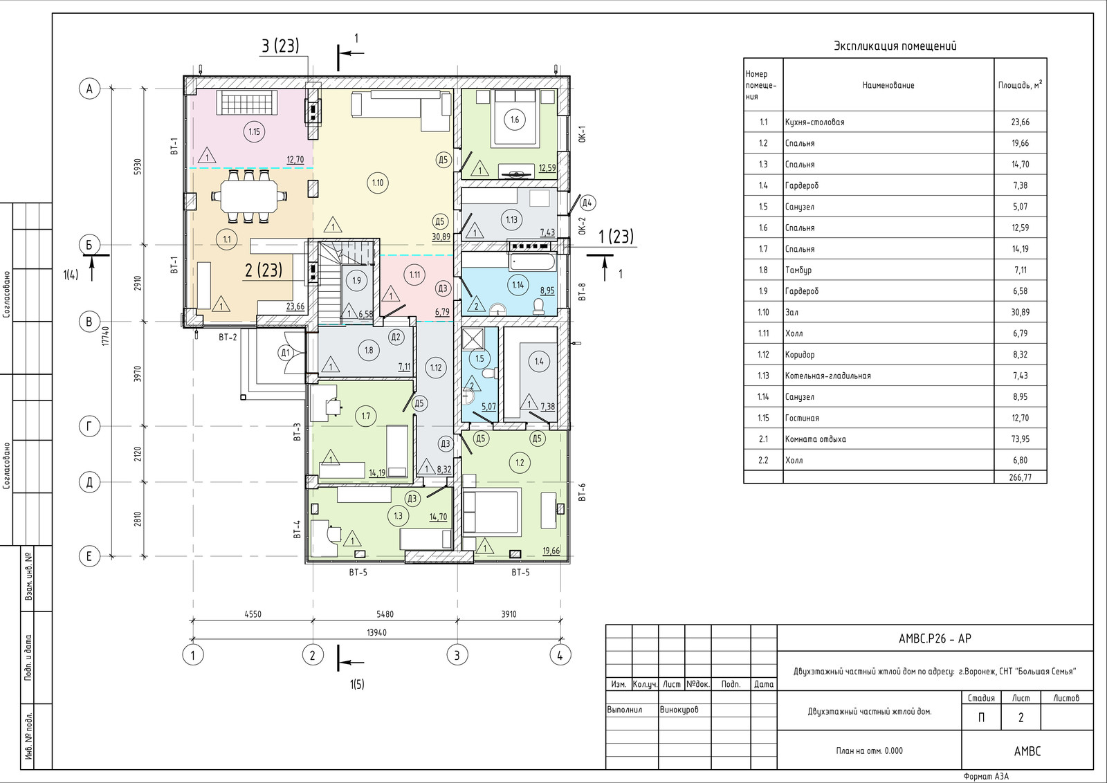 Обложка проекта: Загородный дом