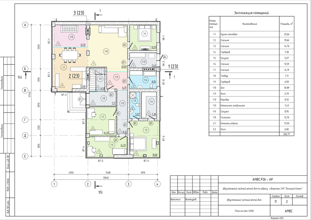 Обложка проекта: Загородный дом