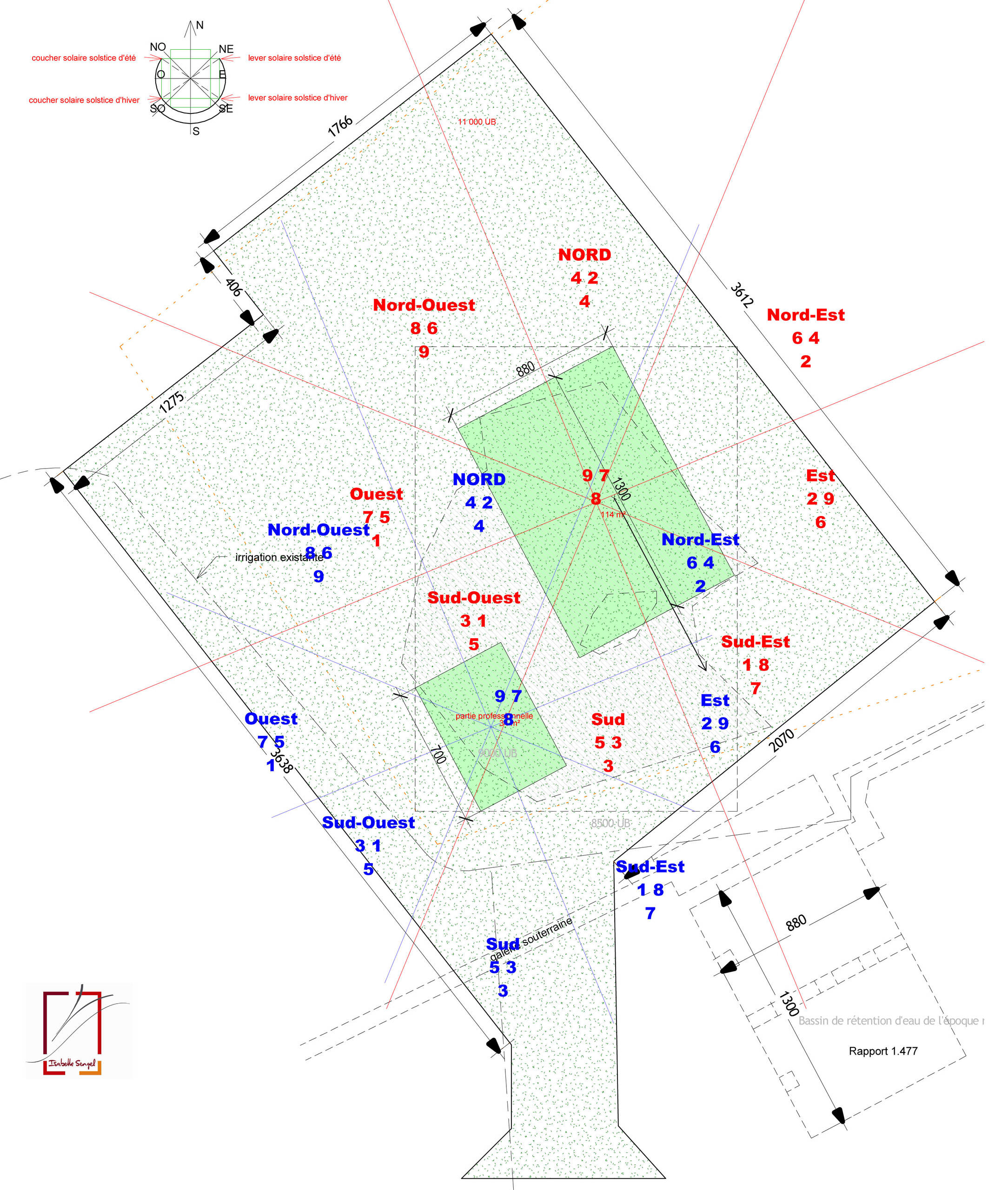 Итак, вы купили дачу... Что делать дальше?