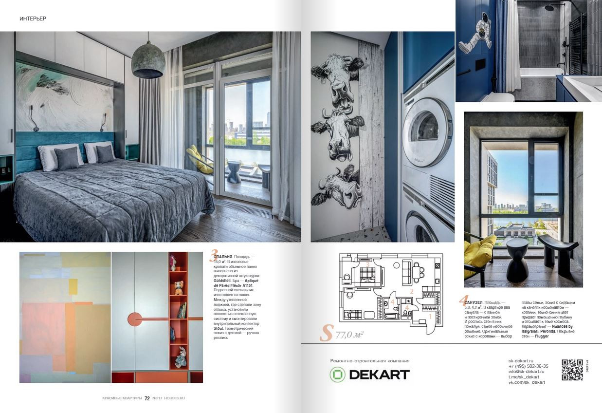 Обложка проекта: Публикации в журналах