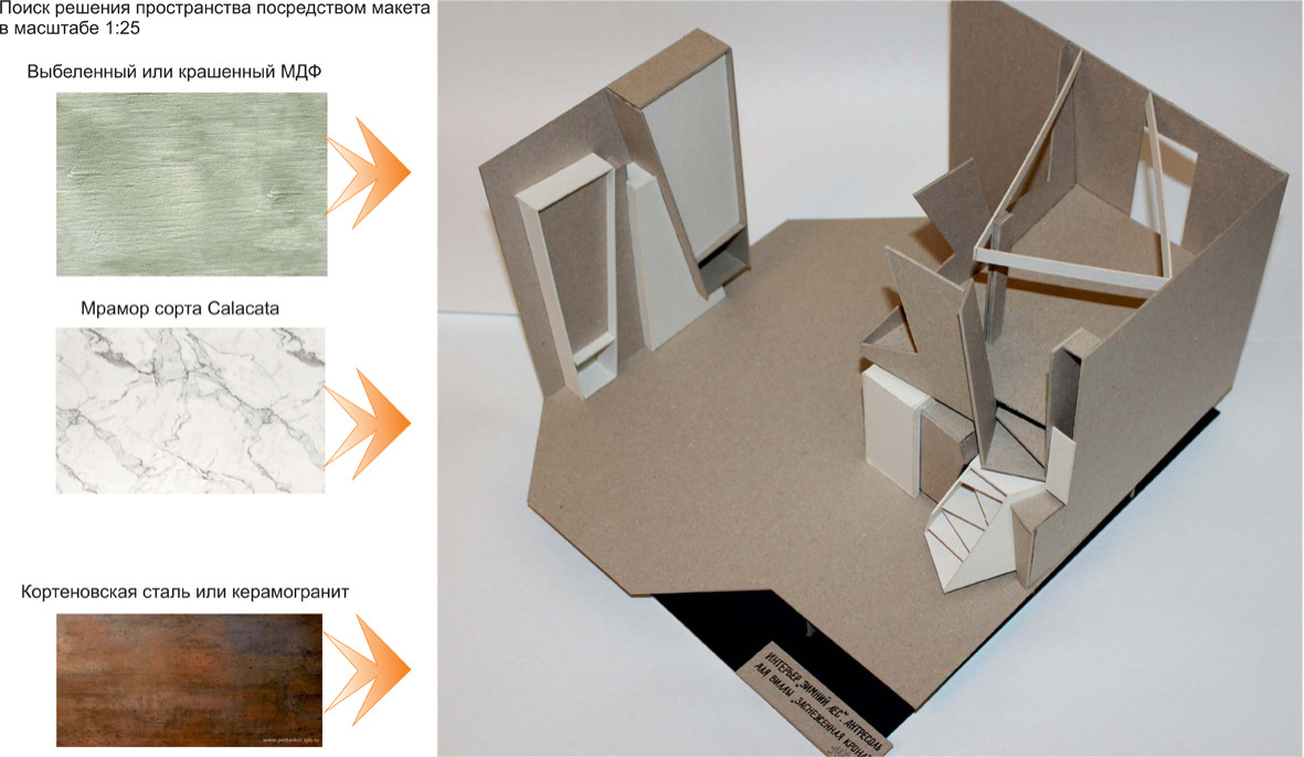 Интерьер “Зимний лес” виллы “Заснеженная крона”