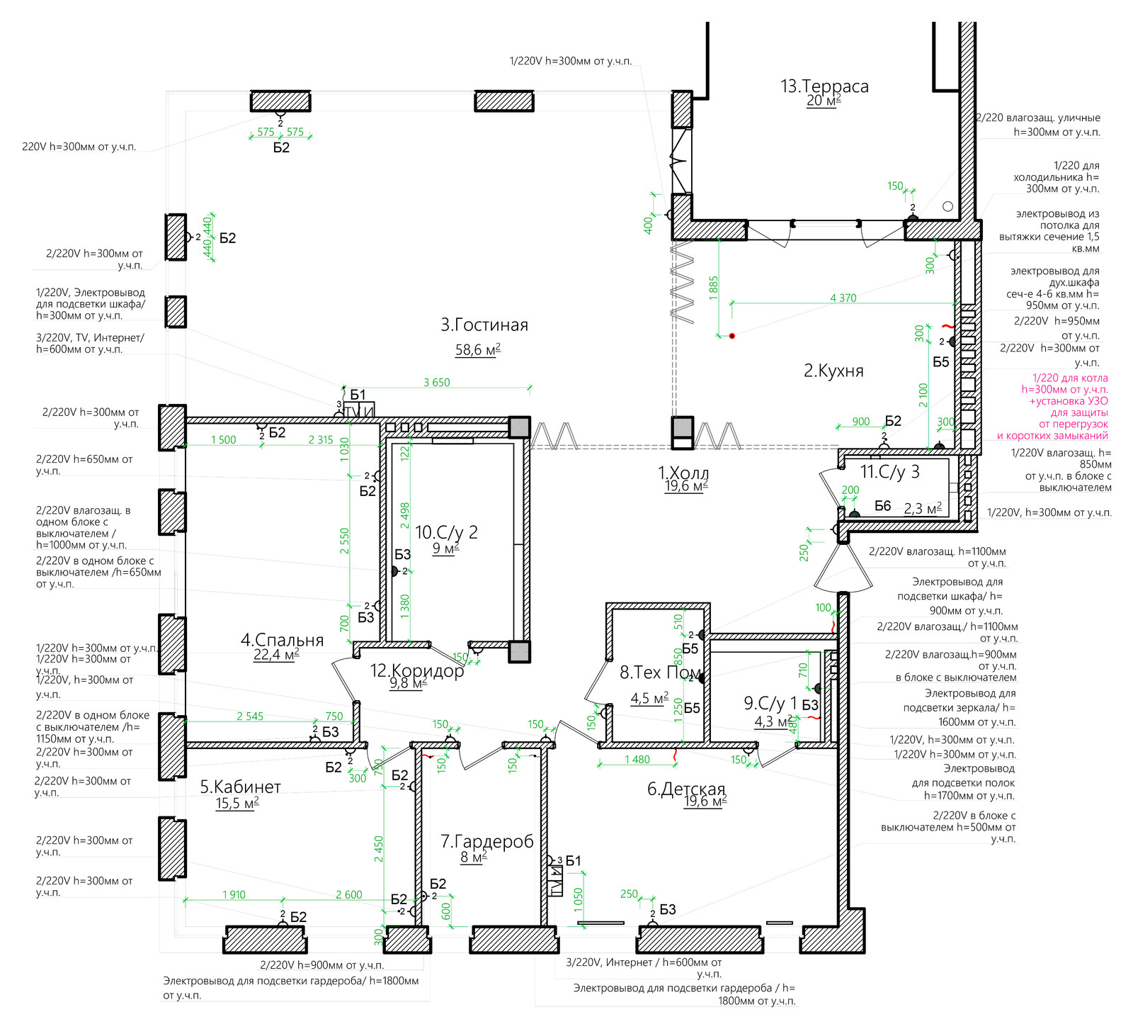 Миллениумпарк 3б