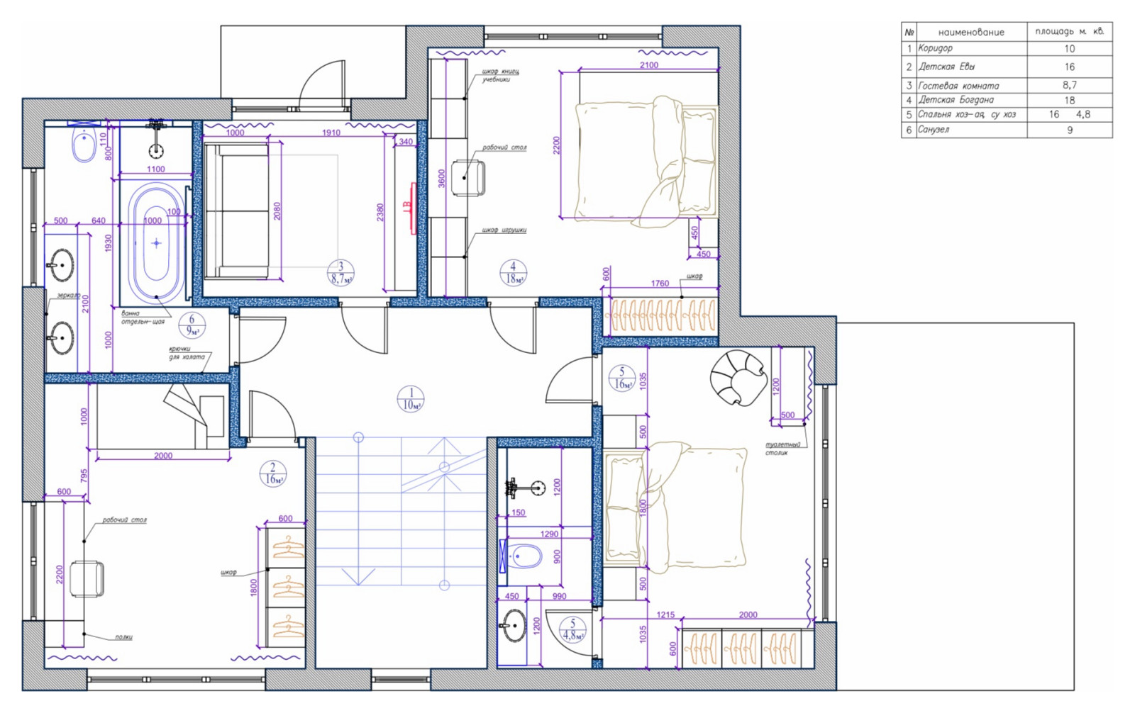 Обложка проекта: Дом на Красной поляне