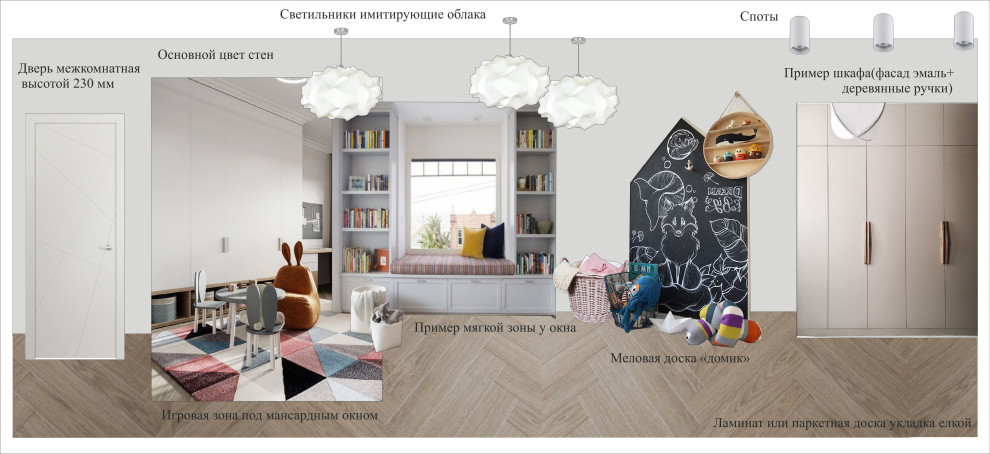 Стилистические подборки(коллажи)