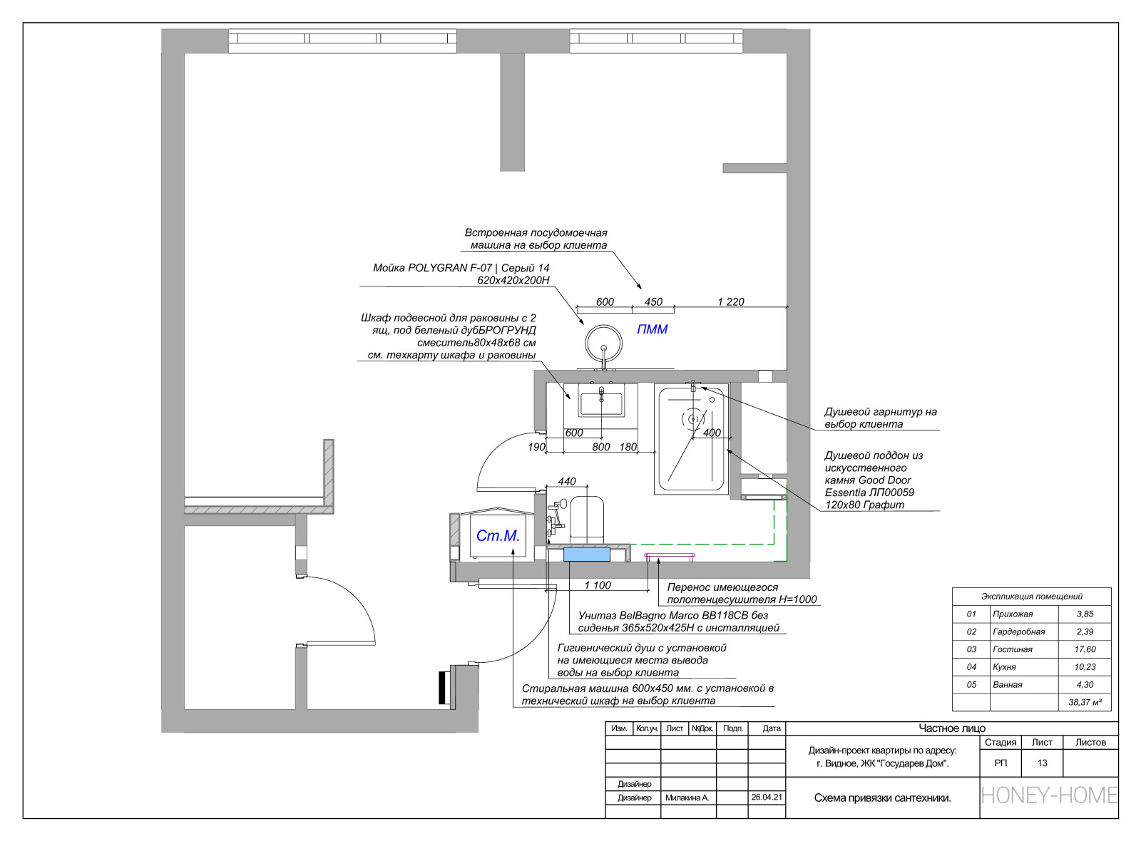 Небольшая квартира под сдачу. Видное.