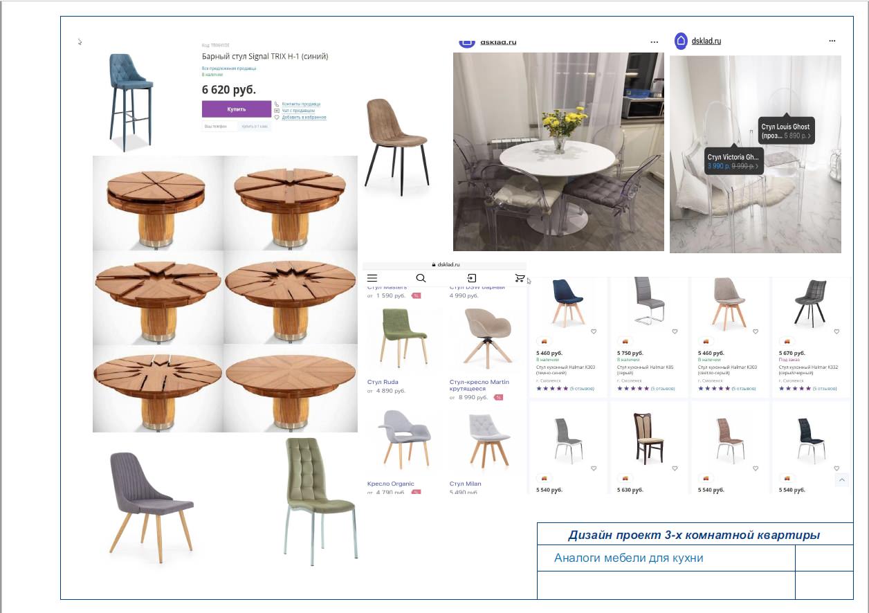 Обложка проекта: квартира , общие зоны.