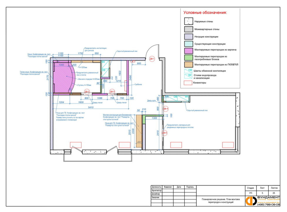 Проектная документация