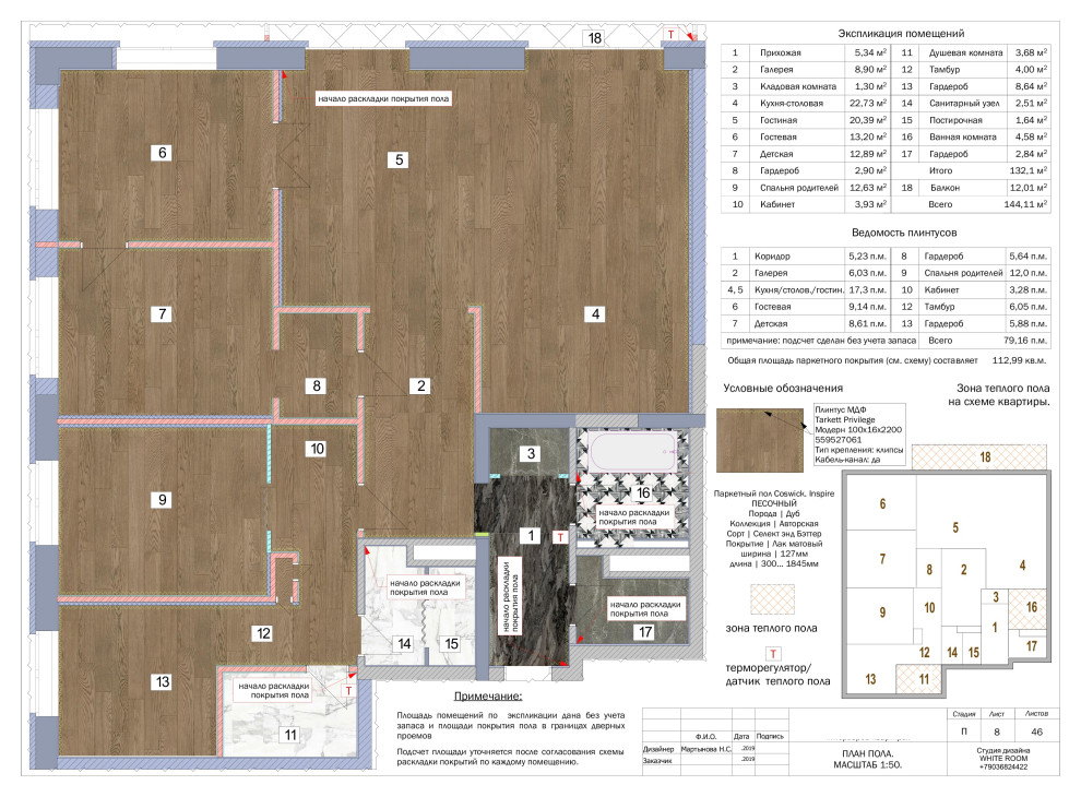 План полов: примеры