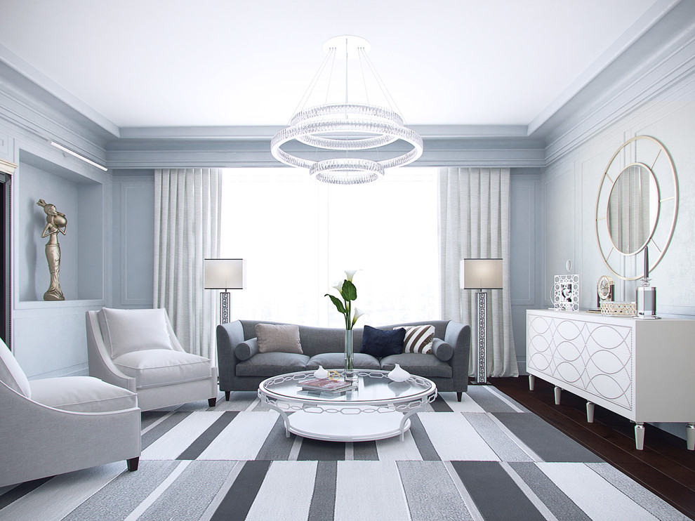 Классический тренд